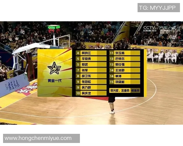 深圳篮球队选拔赛精彩点评展现实力与潜力的完美结合